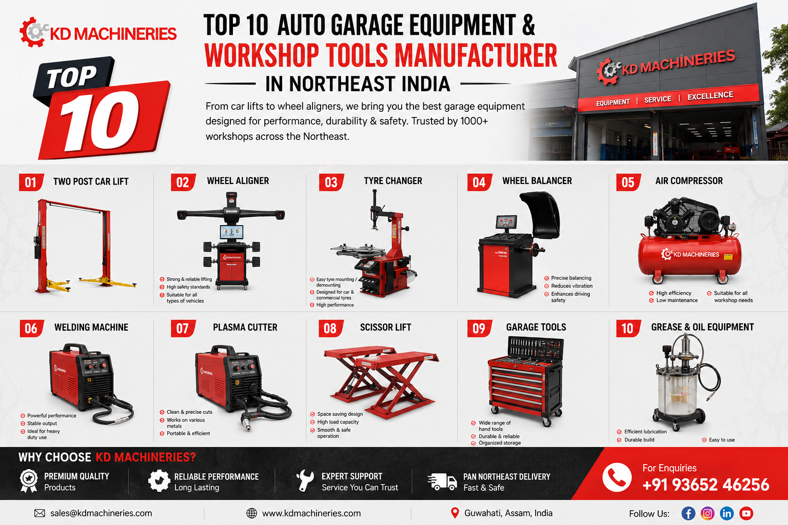 Top 10 Auto Garage Equipment & Workshop Tools Manufacturer in Northeast India